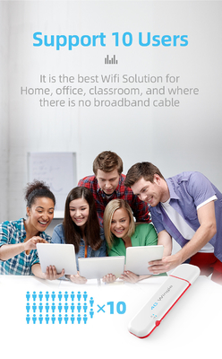 مینی قابل حمل 150 مگابیت در ثانیه 5G 4G Dongle Wifi Router UFi