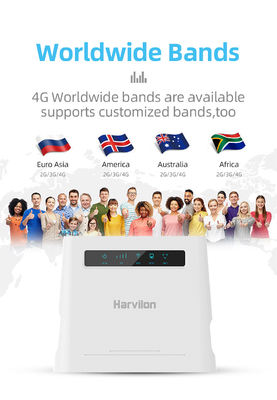 روتر بی سیم 300 مگابیت بر ثانیه CPE Lte
