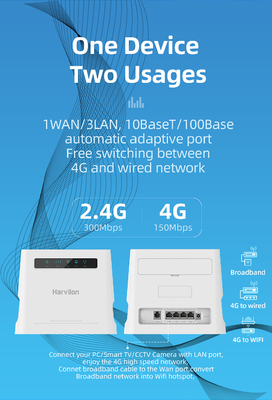 روتر بی سیم 300 مگابیت بر ثانیه CPE Lte