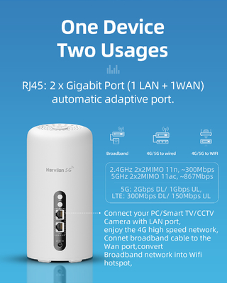 مودم بی سیم 4.67 گیگابیت بر ثانیه 5G LTE روتر WiFi 6 AX3600 دو بانده موبایل NSA SA برای شبکه 5G 4G 3G