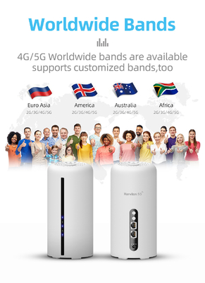 مودم بی سیم 4.67 گیگابیت بر ثانیه 5G LTE روتر WiFi 6 AX3600 دو بانده موبایل NSA SA برای شبکه 5G 4G 3G