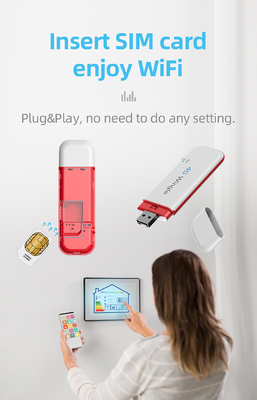 موبایل LTE 4G Wireless USB Dongle Slot SIM Card Pocket Hotspot