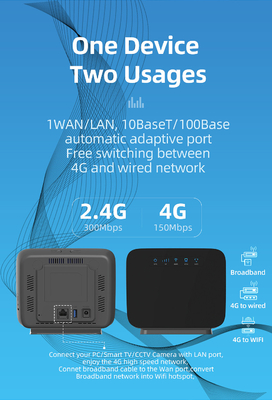 روتر داخلی 300 مگابیت بر ثانیه 4G Lte