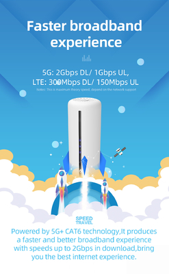 روتر مودم وای فای 2.4 گیگاهرتز 5G NR 5 گیگاهرتز N1 N41 N77 N78 N79