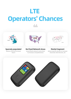 روتر مودم WiFi 300 مگابیت بر ثانیه 4G B1/3/5/7/8/20/40/41 4G B2/4/7/12 باند